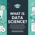 Data Science