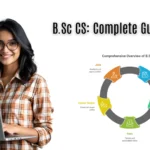B.Sc CS